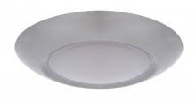 LED FLUSHMOUNT