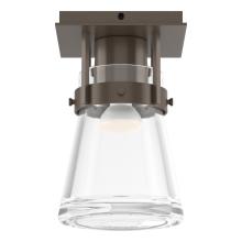 ERLENMEYER